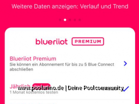 Blue Connect Go Premium Abonnement