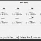 Poolarino Poolsteuerung - Das Wetter